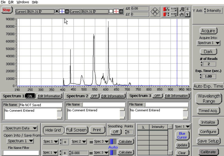 radiometry